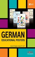 German Eductional Posters (Set # 1)