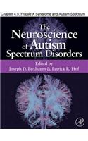 Fragile X Syndrome and Autism Spectrum Disorders