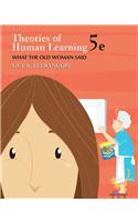 Theories of Human Learning