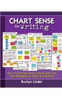 Chart Sense for Writing