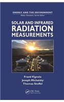 Solar and Infrared Radiation Measurements