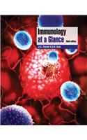 Immunology at a Glance
