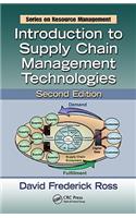 Introduction to Supply Chain Management Technologies: (Resource Management)