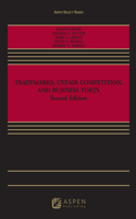 Trademarks, Unfair Competition, and Business Torts