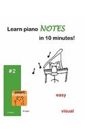 Learn piano NOTES in 10 minutes!: (English)