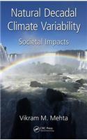 Natural Decadal Climate Variability