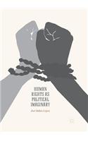 Human Rights as Political Imaginary