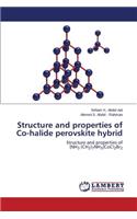 Structure and properties of Co-halide perovskite hybrid