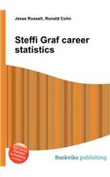 Steffi Graf Career Statistics