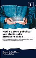 Media e sfera pubblica