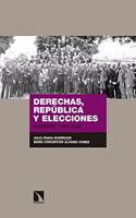 Derechas, Republica y elecciones: Ourense, 1931-1936