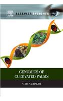 Genomics of Cultivated Palms