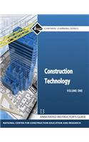 Construction Technology Aig