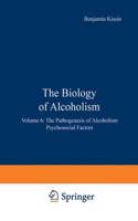 Biology of Alcoholism