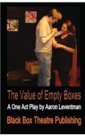 The Value of Empty Boxes