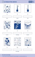 En Avant Avec Les Temps Flashcards (31)