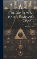 Supplement to the Templar's Chart..