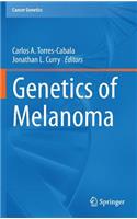 Genetics of Melanoma