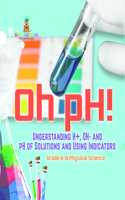 Oh Ph! Understanding H+, Oh- And PH of Solutions and Using Indicators Grade 6-8 Physical Science
