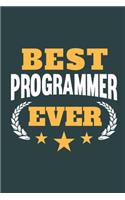 Best Programmer Ever