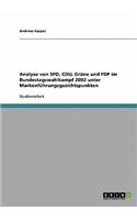 Analyse Von SPD, Cdu, Grune Und Fdp Im Bundestagswahlkampf 2002 Unter Markenfuhrungsgesichtspunkten