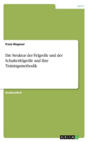 Struktur der Felgrolle und der Schulterfelgrolle und ihre Trainingsmethodik