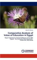 Comparative Analysis of Value of Education in Egypt