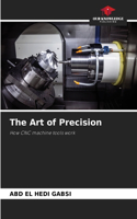 Art of Precision