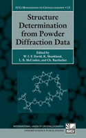 Structure Determination from Powder Diffraction Data