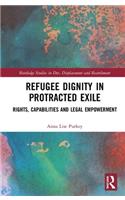 Refugee Dignity in Protracted Exile