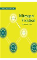 Nitrogen Fixation