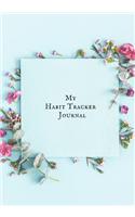 My Habit Tracker Journal: Daily Planner Journal to build Healthy Routine Organizer your Priorities & Daily Tasks Undated Habit Calendar