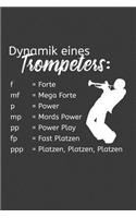 Dynamik eines Trompeters