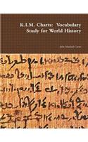 K.I.M. Charts: Vocabulary Study for World History
