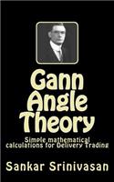 Gann Angle Theory