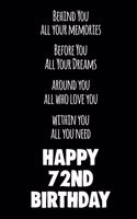 Behind You All Your Memories Before You All Your Dreams Happy 72nd Birthday