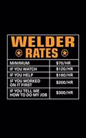 Welder Rates