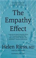 Empathy Effect