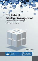 Cube of Strategic Management