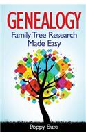Genealogy - Family Tree Research Made Easy