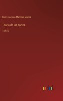 Teoría de las cortes