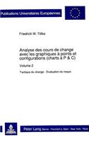 Analyse Des Cours de Change Avec Les Graphiques À Points Et Configurations (Charts À P&c)