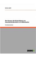 Der Prozess der Entwicklung von Geschlechtsidentität im Kindheitsalter: (German)