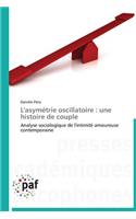 L'Asymétrie Oscillatoire: Une Histoire de Couple