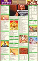 Sanskrit Samanya Parichay - Wall Chart