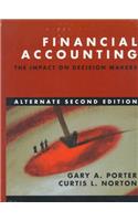 Financial Accounting