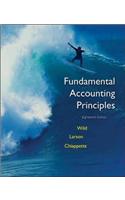 Fundamental Accounting Principles