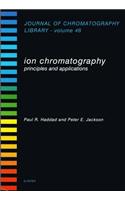 Ion Chromatography