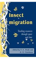 Insect Migration