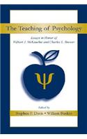 Teaching of Psychology